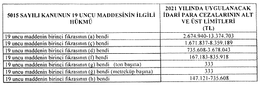 https://www.resmigazete.gov.tr/eskiler/2020/12/20201212-4_dosyalar/image002.gif