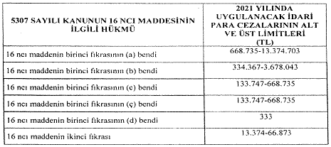 https://www.resmigazete.gov.tr/eskiler/2020/12/20201212-5_dosyalar/image002.gif