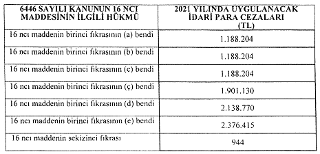 https://www.resmigazete.gov.tr/eskiler/2020/12/20201212-6_dosyalar/image002.gif