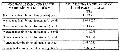 https://www.resmigazete.gov.tr/eskiler/2020/12/20201212-3_dosyalar/image002.gif